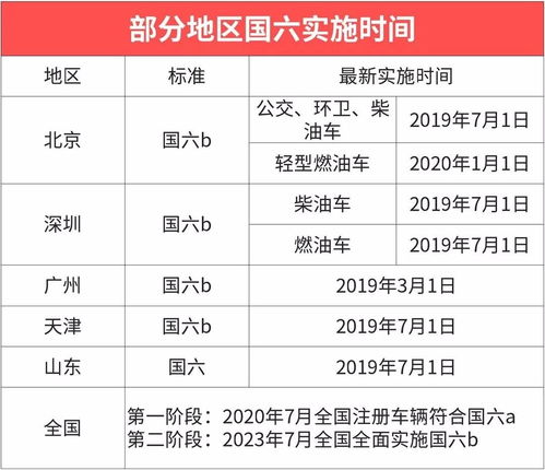 应县到商都的汽车票价分析