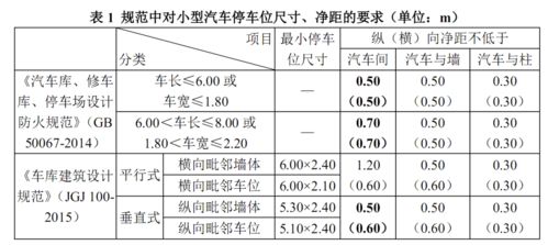 汽车停车时的旋转角度分析与研究