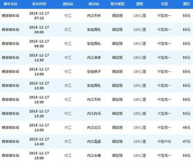 大英到内江的汽车票价详解