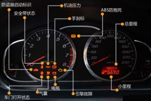 大众汽车初始机油量，一个关键的保养提示