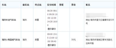 昌邑到高密的汽车票价 昌邑到高密的汽车票价