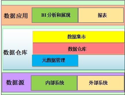 拆解汽车防盗系统的价格，一文读懂费用和选择