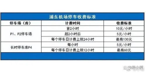 邯郸汽车检测收费标准详解 邯郸汽车检测收费标准详解