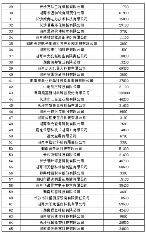 泌阳县到郑州市的交通费用及乘车指南