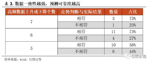 学汽车检测工的费用分析与选择指南