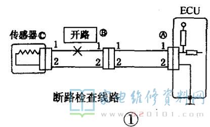汽车怠速电机的电压范围及工作原理