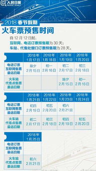 桑植到长安汽车票价格及购票信息指南
