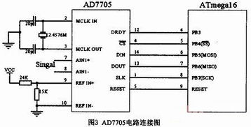 汽车灯具的工作电压与电瓶容量的关系