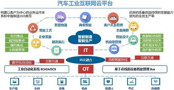 汽车做整车油漆的费用分析与决策 汽车做整车油漆的费用分析与决策