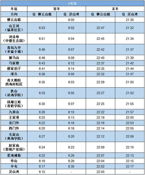 沅陵到溆浦的汽车票价与行程安排