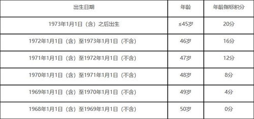 汽车免息政策详解及手续费计算方法 汽车免息政策详解及手续费计算方法