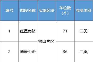 邵东至安顺的汽车票价，交通费用指南