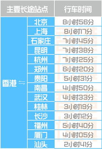 会昌到揭阳的汽车票价查询指南