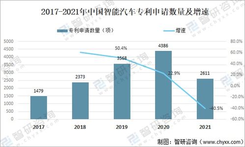 汽车停车场的规模与管理,探讨数量和容量 汽车停车场的规模与管理,探讨数量和容量