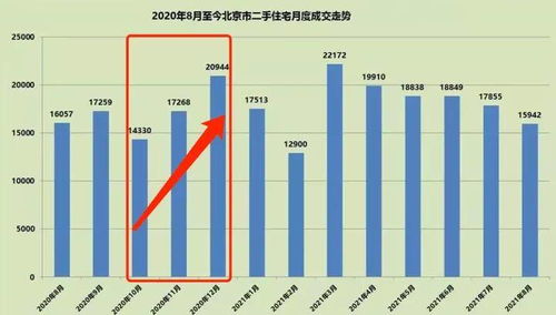 汽车平衡杆市场行情分析与购买指南