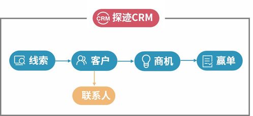 外贸企业出口转内销库存一扫而空