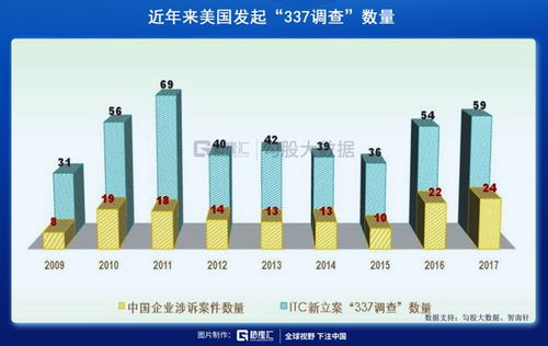 中方就稀土问题警告韩国企业释放什么信号？